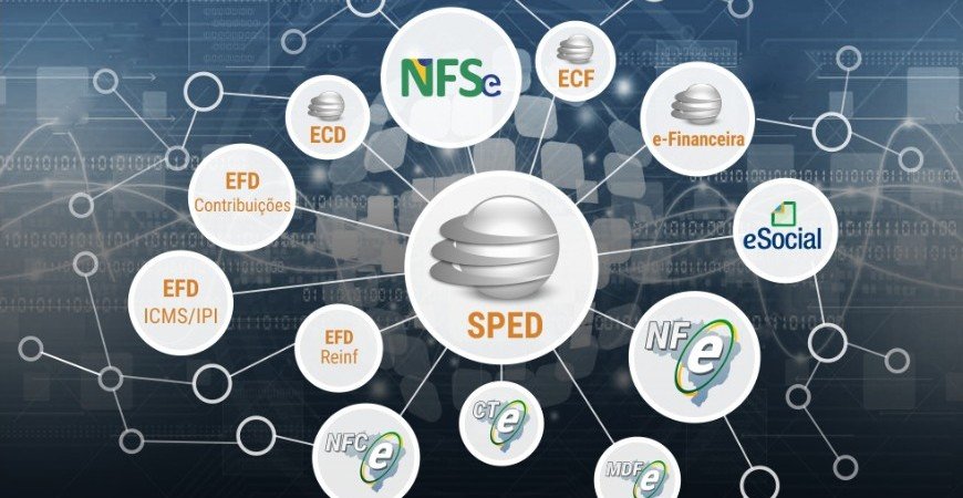 a-importancia-da-retificacao-no-sped