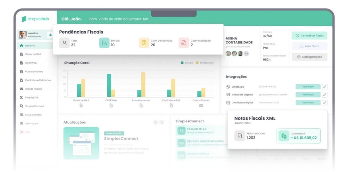 simpleshub:-confira-o-que-muda-a-partir-de-hoje-na-contabilidade